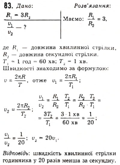 Завдання № 83 - Розділ 1. КІНЕМАТИКА - ГДЗ Фізика 10 клас В.Д. Сиротюк, В.І. Баштовий 2010 - Рівень стандарту