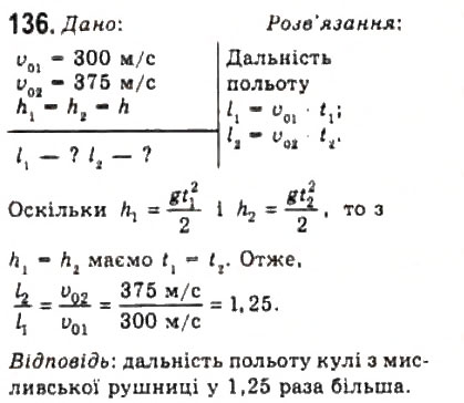 Завдання № 136 - Розділ 2. ДИНАМІКА - ГДЗ Фізика 10 клас В.Д. Сиротюк, В.І. Баштовий 2010 - Рівень стандарту