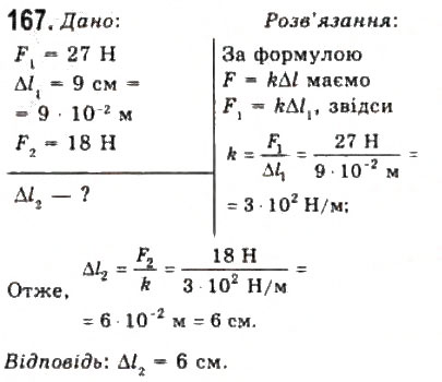 Завдання № 167 - Розділ 2. ДИНАМІКА - ГДЗ Фізика 10 клас В.Д. Сиротюк, В.І. Баштовий 2010 - Рівень стандарту