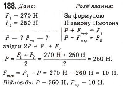 Завдання № 188 - Розділ 2. ДИНАМІКА - ГДЗ Фізика 10 клас В.Д. Сиротюк, В.І. Баштовий 2010 - Рівень стандарту