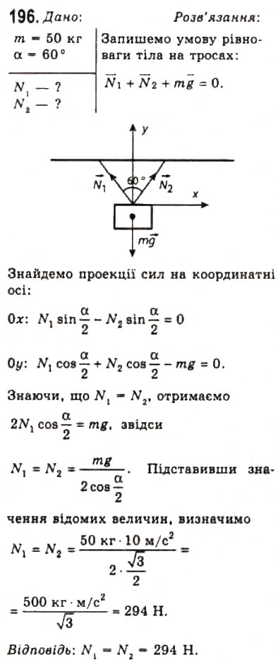 Завдання № 196 - Розділ 2. ДИНАМІКА - ГДЗ Фізика 10 клас В.Д. Сиротюк, В.І. Баштовий 2010 - Рівень стандарту