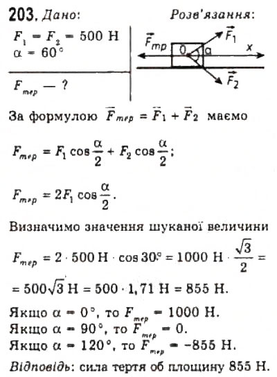 Завдання № 203 - Розділ 2. ДИНАМІКА - ГДЗ Фізика 10 клас В.Д. Сиротюк, В.І. Баштовий 2010 - Рівень стандарту