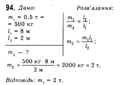 Завдання № 94 - Розділ 2. ДИНАМІКА - ГДЗ Фізика 10 клас В.Д. Сиротюк, В.І. Баштовий 2010 - Рівень стандарту