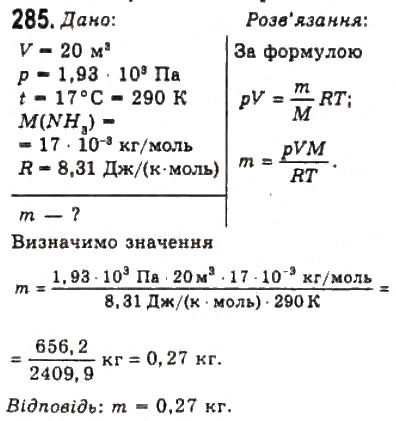 Завдання № 285 - Розділ 4. ВЛАСТИВОСТІ ГАЗІВ, РІДИН, ТВЕРДИХ ТІЛ - ГДЗ Фізика 10 клас В.Д. Сиротюк, В.І. Баштовий 2010 - Рівень стандарту