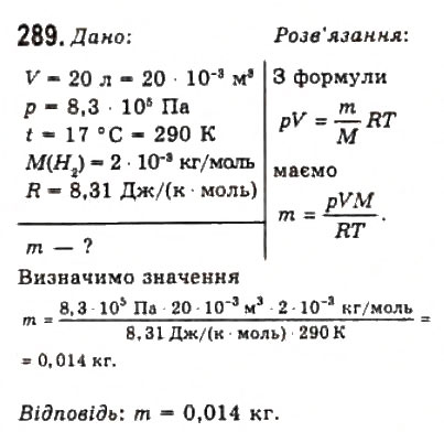Завдання № 289 - Розділ 4. ВЛАСТИВОСТІ ГАЗІВ, РІДИН, ТВЕРДИХ ТІЛ - ГДЗ Фізика 10 клас В.Д. Сиротюк, В.І. Баштовий 2010 - Рівень стандарту