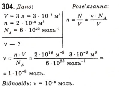Завдання № 304 - Розділ 4. ВЛАСТИВОСТІ ГАЗІВ, РІДИН, ТВЕРДИХ ТІЛ - ГДЗ Фізика 10 клас В.Д. Сиротюк, В.І. Баштовий 2010 - Рівень стандарту