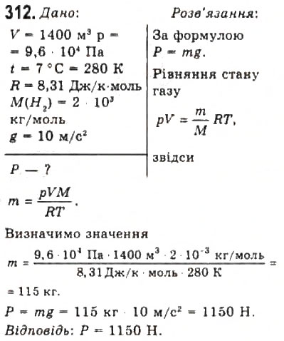 Завдання № 312 - Розділ 4. ВЛАСТИВОСТІ ГАЗІВ, РІДИН, ТВЕРДИХ ТІЛ - ГДЗ Фізика 10 клас В.Д. Сиротюк, В.І. Баштовий 2010 - Рівень стандарту