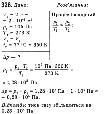 Завдання № 326 - Розділ 4. ВЛАСТИВОСТІ ГАЗІВ, РІДИН, ТВЕРДИХ ТІЛ - ГДЗ Фізика 10 клас В.Д. Сиротюк, В.І. Баштовий 2010 - Рівень стандарту