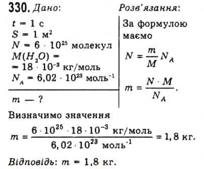 Завдання № 330 - Розділ 4. ВЛАСТИВОСТІ ГАЗІВ, РІДИН, ТВЕРДИХ ТІЛ - ГДЗ Фізика 10 клас В.Д. Сиротюк, В.І. Баштовий 2010 - Рівень стандарту
