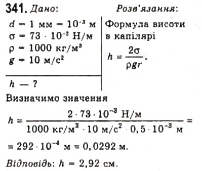 Завдання № 341 - Розділ 4. ВЛАСТИВОСТІ ГАЗІВ, РІДИН, ТВЕРДИХ ТІЛ - ГДЗ Фізика 10 клас В.Д. Сиротюк, В.І. Баштовий 2010 - Рівень стандарту