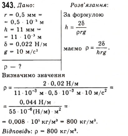 Завдання № 343 - Розділ 4. ВЛАСТИВОСТІ ГАЗІВ, РІДИН, ТВЕРДИХ ТІЛ - ГДЗ Фізика 10 клас В.Д. Сиротюк, В.І. Баштовий 2010 - Рівень стандарту