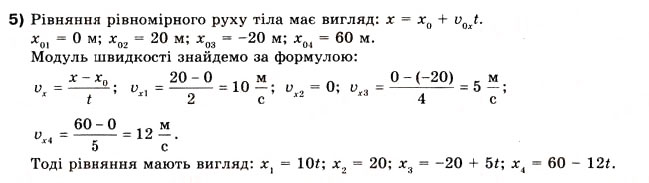 Завдання № 5 - Вправа 5 - ГДЗ Фізика 10 клас В.Г. Бар’яхтар, Ф.Я. Божинова 2010 - Академічний рівень