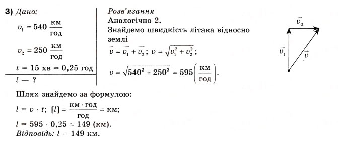Завдання № 3 - Вправа 6 - ГДЗ Фізика 10 клас В.Г. Бар’яхтар, Ф.Я. Божинова 2010 - Академічний рівень