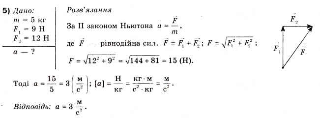 Завдання № 5 - Вправа 15 - ГДЗ Фізика 10 клас В.Г. Бар’яхтар, Ф.Я. Божинова 2010 - Академічний рівень