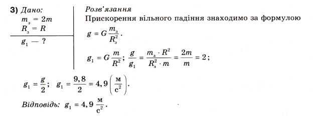 Завдання № 3 - Вправа 18 - ГДЗ Фізика 10 клас В.Г. Бар’яхтар, Ф.Я. Божинова 2010 - Академічний рівень
