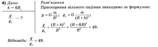 Завдання № 4 - Вправа 18 - ГДЗ Фізика 10 клас В.Г. Бар’яхтар, Ф.Я. Божинова 2010 - Академічний рівень