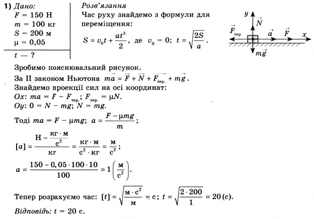 Завдання № 1 - Вправа 24 - ГДЗ Фізика 10 клас В.Г. Бар’яхтар, Ф.Я. Божинова 2010 - Академічний рівень