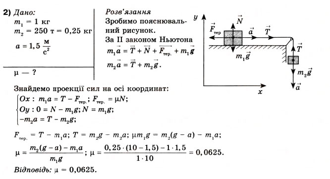 Завдання № 2 - Вправа 24 - ГДЗ Фізика 10 клас В.Г. Бар’яхтар, Ф.Я. Божинова 2010 - Академічний рівень