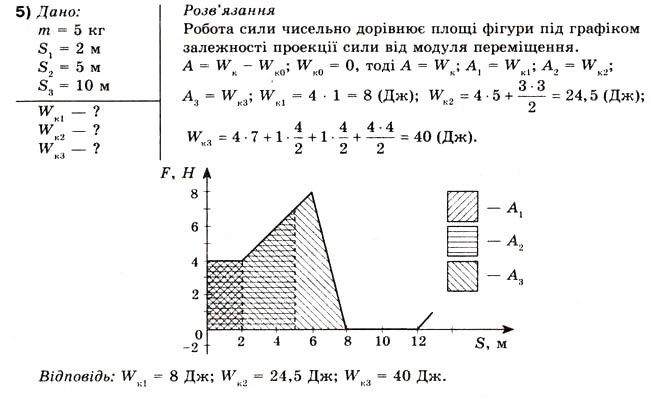 Завдання № 5 - Вправа 29 - ГДЗ Фізика 10 клас В.Г. Бар’яхтар, Ф.Я. Божинова 2010 - Академічний рівень