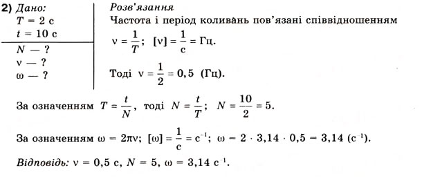 Завдання № 2 - Вправа 33 - ГДЗ Фізика 10 клас В.Г. Бар’яхтар, Ф.Я. Божинова 2010 - Академічний рівень