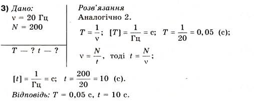 Завдання № 3 - Вправа 33 - ГДЗ Фізика 10 клас В.Г. Бар’яхтар, Ф.Я. Божинова 2010 - Академічний рівень