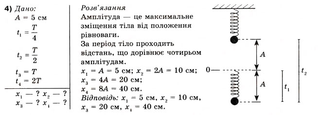 Завдання № 4 - Вправа 33 - ГДЗ Фізика 10 клас В.Г. Бар’яхтар, Ф.Я. Божинова 2010 - Академічний рівень
