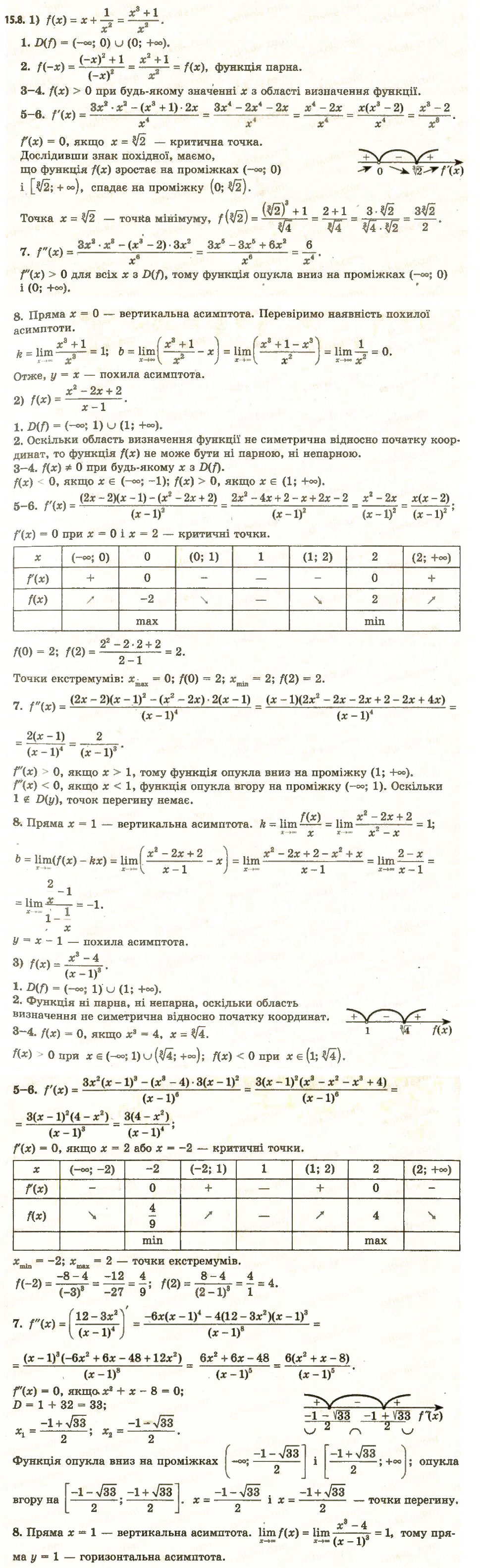 Завдання № 8 - 15. Побудова графіків функції - ГДЗ Алгебра 11 клас А.Г. Мерзляк, Д.А. Номіровський, В.Б. Полонський, М.С. Якір 2011 - Академічний, профільний рівні