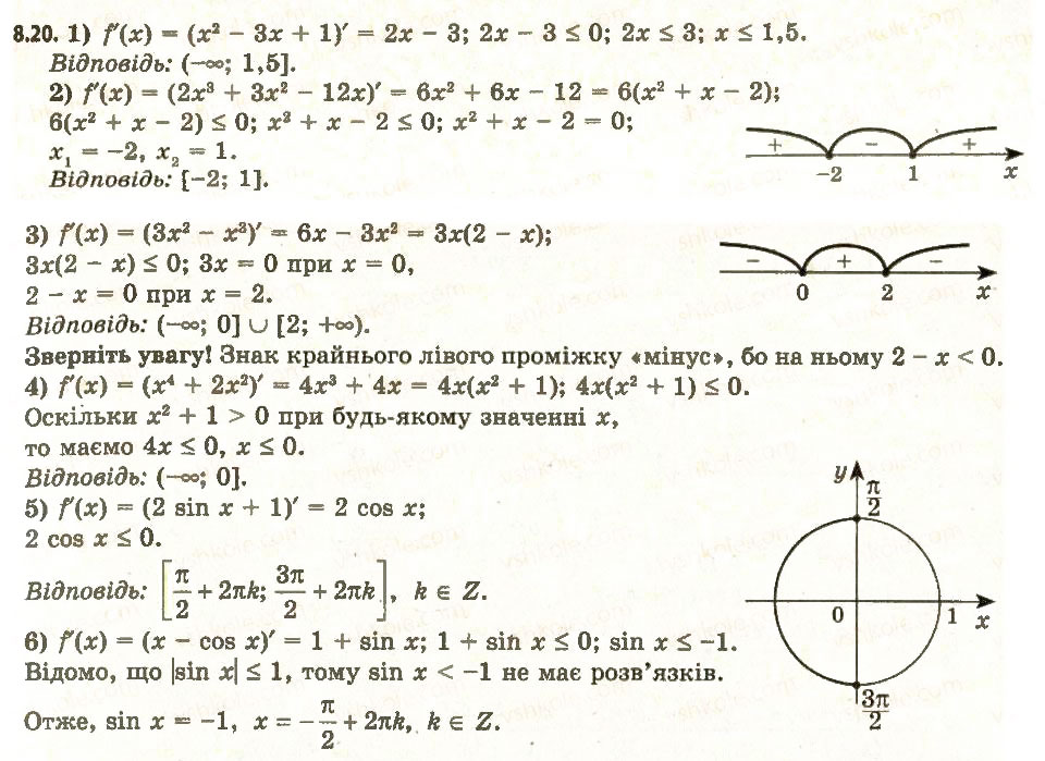 Завдання № 20 - 8. Правила обчислення похідних - ГДЗ Алгебра 11 клас А.Г. Мерзляк, Д.А. Номіровський, В.Б. Полонський, М.С. Якір 2011 - Академічний, профільний рівні