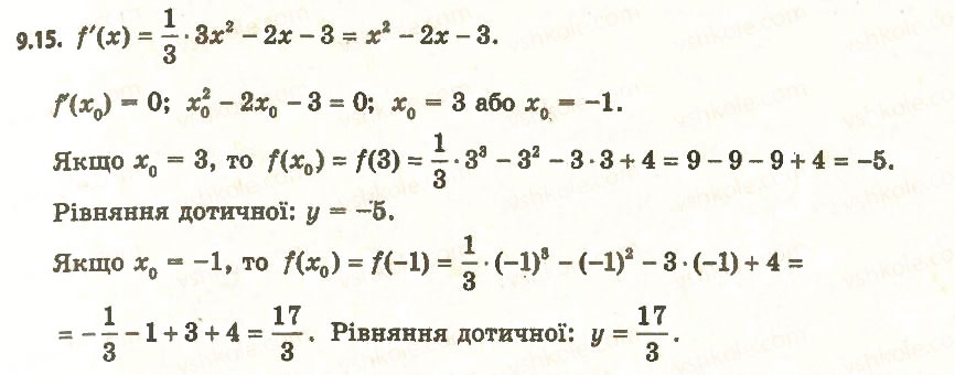Завдання № 15 - 9. Рівняння дотичної - ГДЗ Алгебра 11 клас А.Г. Мерзляк, Д.А. Номіровський, В.Б. Полонський, М.С. Якір 2011 - Академічний, профільний рівні