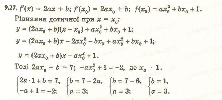 Завдання № 27 - 9. Рівняння дотичної - ГДЗ Алгебра 11 клас А.Г. Мерзляк, Д.А. Номіровський, В.Б. Полонський, М.С. Якір 2011 - Академічний, профільний рівні