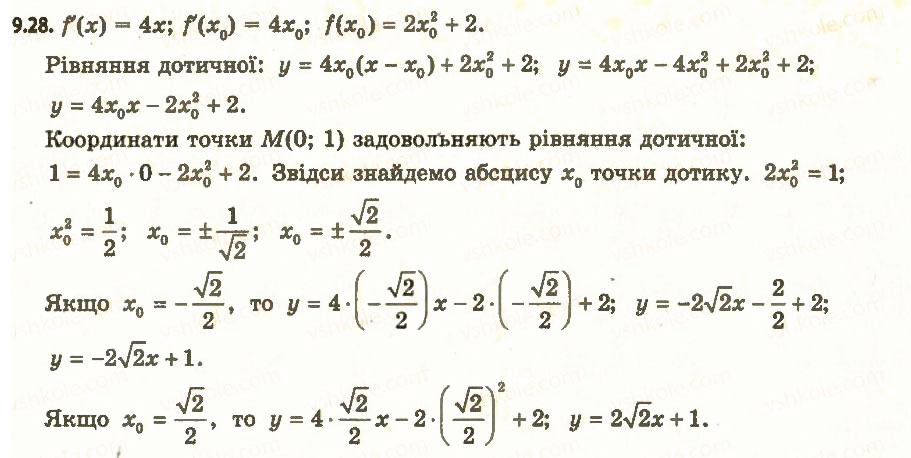 Завдання № 28 - 9. Рівняння дотичної - ГДЗ Алгебра 11 клас А.Г. Мерзляк, Д.А. Номіровський, В.Б. Полонський, М.С. Якір 2011 - Академічний, профільний рівні