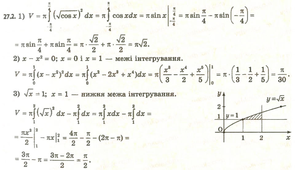 Завдання № 2 - 27. Обчислення об’ємів тіл - ГДЗ Алгебра 11 клас А.Г. Мерзляк, Д.А. Номіровський, В.Б. Полонський, М.С. Якір 2011 - Академічний, профільний рівні