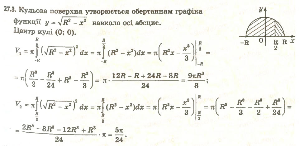 Завдання № 3 - 27. Обчислення об’ємів тіл - ГДЗ Алгебра 11 клас А.Г. Мерзляк, Д.А. Номіровський, В.Б. Полонський, М.С. Якір 2011 - Академічний, профільний рівні