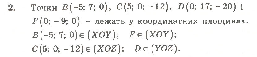 Завдання № 2 - Варіант 2 - ГДЗ Геометрія 11 клас А.Г. Мерзляк, В.Б. Полонський, Ю.М. Рабінович, М.С. Якір 2011 - Збірник задач і контрольних робіт