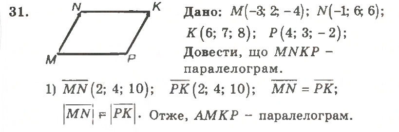Завдання № 31 - Варіант 2 - ГДЗ Геометрія 11 клас А.Г. Мерзляк, В.Б. Полонський, Ю.М. Рабінович, М.С. Якір 2011 - Збірник задач і контрольних робіт