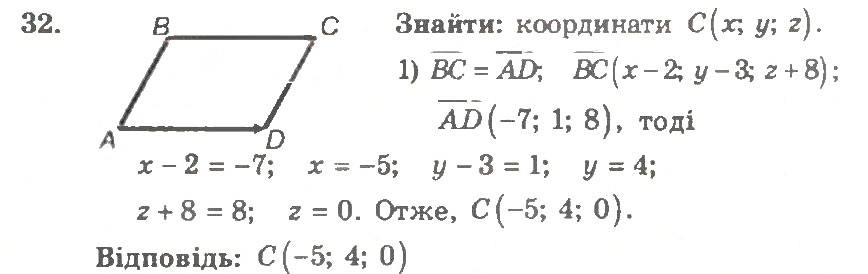 Завдання № 32 - Варіант 2 - ГДЗ Геометрія 11 клас А.Г. Мерзляк, В.Б. Полонський, Ю.М. Рабінович, М.С. Якір 2011 - Збірник задач і контрольних робіт