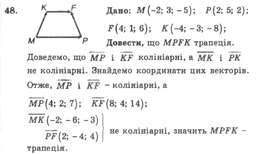 Завдання № 48 - Варіант 2 - ГДЗ Геометрія 11 клас А.Г. Мерзляк, В.Б. Полонський, Ю.М. Рабінович, М.С. Якір 2011 - Збірник задач і контрольних робіт