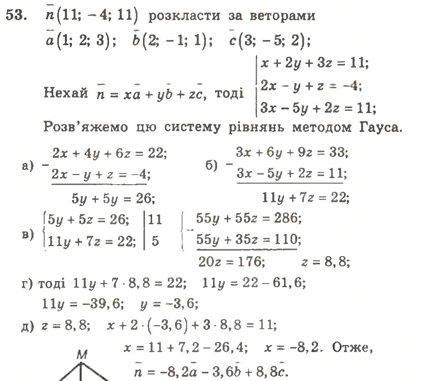 Завдання № 53 - Варіант 2 - ГДЗ Геометрія 11 клас А.Г. Мерзляк, В.Б. Полонський, Ю.М. Рабінович, М.С. Якір 2011 - Збірник задач і контрольних робіт