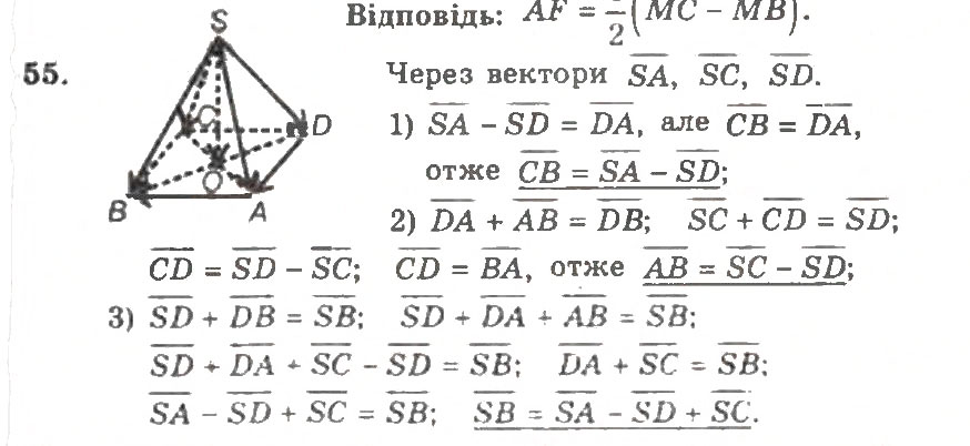 Завдання № 55 - Варіант 2 - ГДЗ Геометрія 11 клас А.Г. Мерзляк, В.Б. Полонський, Ю.М. Рабінович, М.С. Якір 2011 - Збірник задач і контрольних робіт