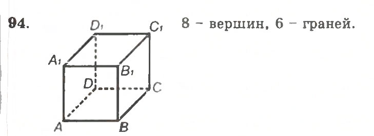 Завдання № 94 - Варіант 2 - ГДЗ Геометрія 11 клас А.Г. Мерзляк, В.Б. Полонський, Ю.М. Рабінович, М.С. Якір 2011 - Збірник задач і контрольних робіт