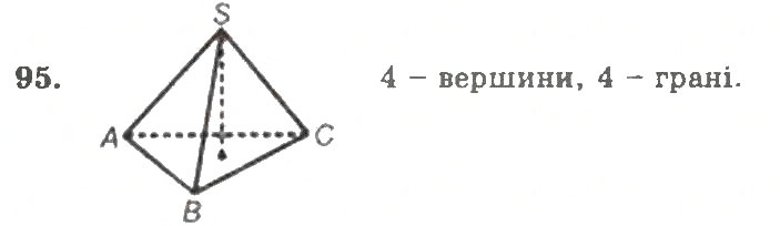 Завдання № 95 - Варіант 2 - ГДЗ Геометрія 11 клас А.Г. Мерзляк, В.Б. Полонський, Ю.М. Рабінович, М.С. Якір 2011 - Збірник задач і контрольних робіт