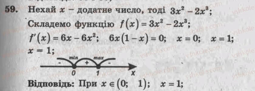 Завдання № 59 - Варіант 1 - ГДЗ Алгебра 11 клас А.Г. Мерзляк, В.Б. Полонський, Ю.М. Рабінович, М.С. Якір 2011 - Збірник задач і контрольних робіт