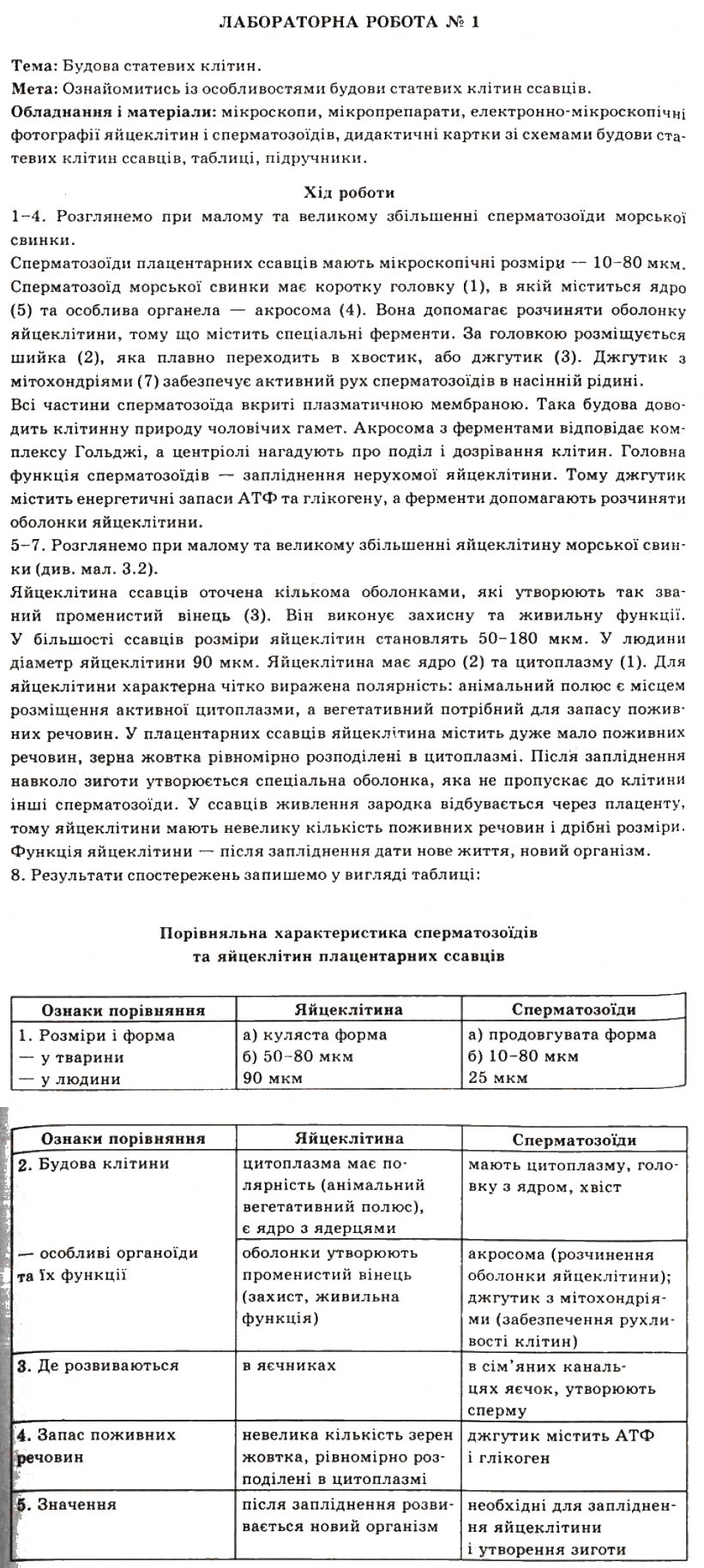 Завдання № ЛР1 - Лабораторні роботи - ГДЗ Біологія 11 клас П.Г. Балан, Ю.Г. Вервес 2011 - Академічний рівень