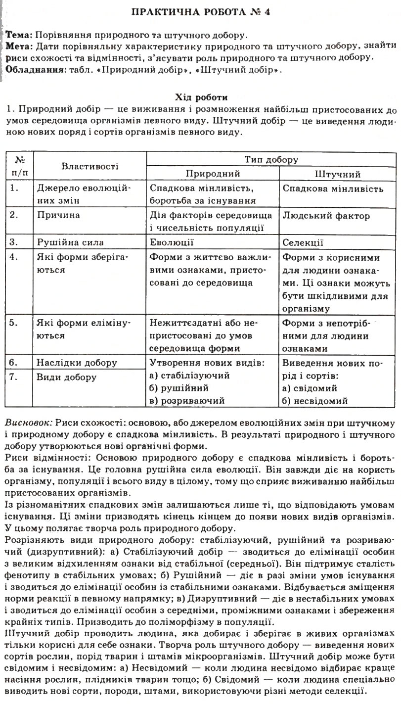 Завдання № ПР4 - Практичні роботи - ГДЗ Біологія 11 клас П.Г. Балан, Ю.Г. Вервес 2011 - Академічний рівень