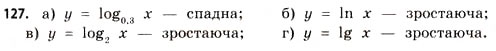 Завдання № 127 - § 4. Логарифми та логарифмічні функції - ГДЗ Математика 11 клас Г.П. Бевз, В.Г. Бевз 2011 - Рівень стандарту
