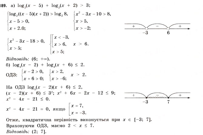Завдання № 189 - § 5. Логарифмічні рівняння та нерівності - ГДЗ Математика 11 клас Г.П. Бевз, В.Г. Бевз 2011 - Рівень стандарту