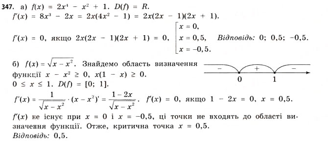 Завдання № 347 - § 10. Застосування похідної для дослідження функцій - ГДЗ Математика 11 клас Г.П. Бевз, В.Г. Бевз 2011 - Рівень стандарту