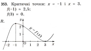 Завдання № 353 - § 10. Застосування похідної для дослідження функцій - ГДЗ Математика 11 клас Г.П. Бевз, В.Г. Бевз 2011 - Рівень стандарту
