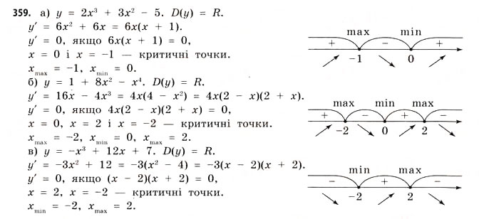 Завдання № 359 - § 10. Застосування похідної для дослідження функцій - ГДЗ Математика 11 клас Г.П. Бевз, В.Г. Бевз 2011 - Рівень стандарту