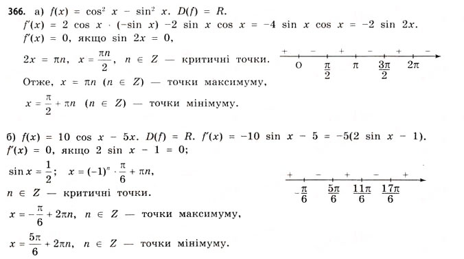 Завдання № 366 - § 10. Застосування похідної для дослідження функцій - ГДЗ Математика 11 клас Г.П. Бевз, В.Г. Бевз 2011 - Рівень стандарту